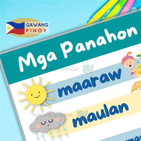 Weather in Tagalog.